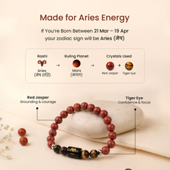 Aries Zodiac Bracelet