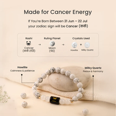 Cancer Zodiac Bracelet