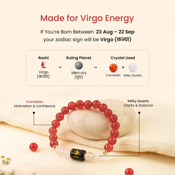 Virgo Zodiac Bracelet