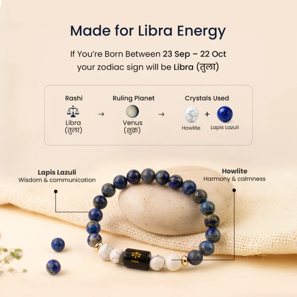 Libra Zodiac Bracelet