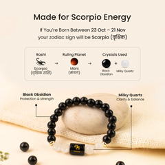 Scorpio Zodiac Bracelet