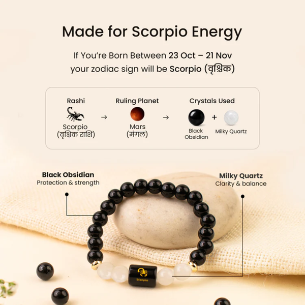 Scorpio Zodiac Bracelet