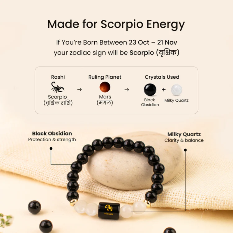 Scorpio Zodiac Bracelet