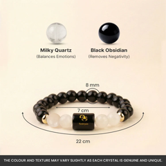 Scorpio Zodiac Bracelet