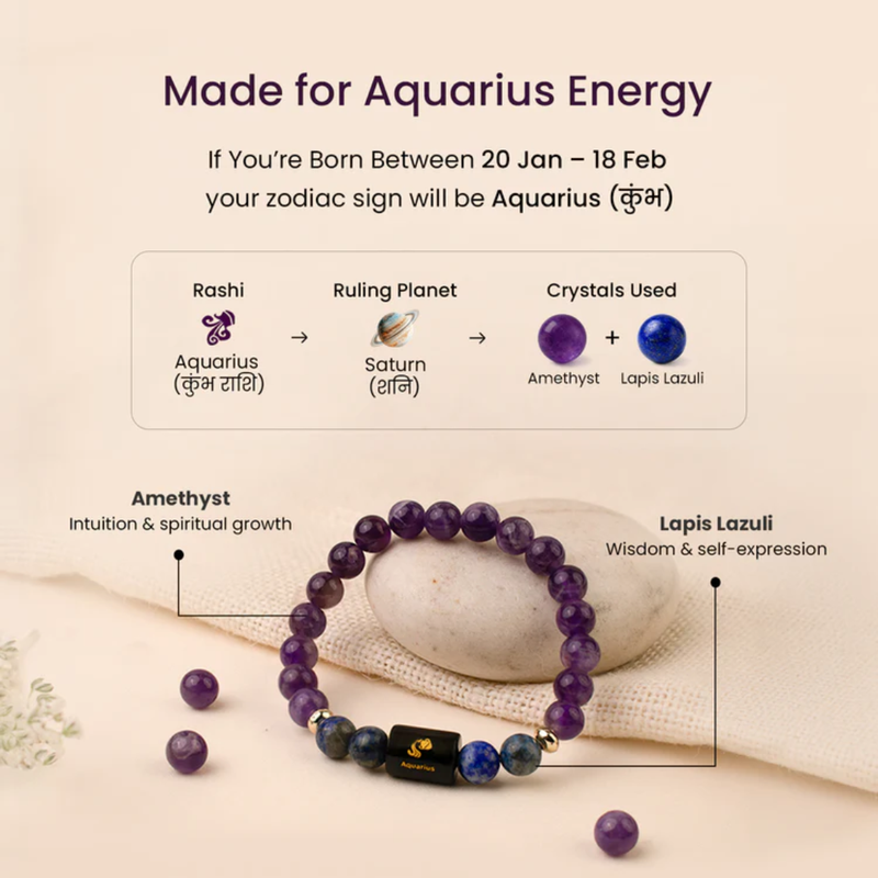 Aquarius Zodiac Bracelet