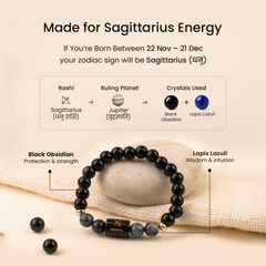Sagittarius Zodiac Bracelet