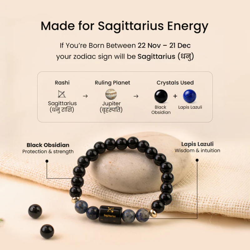 Sagittarius Zodiac Bracelet