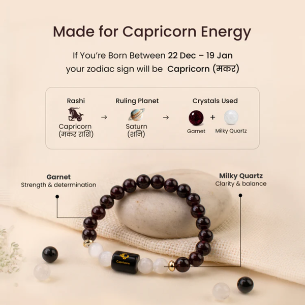 Capricorn Zodiac Bracelet