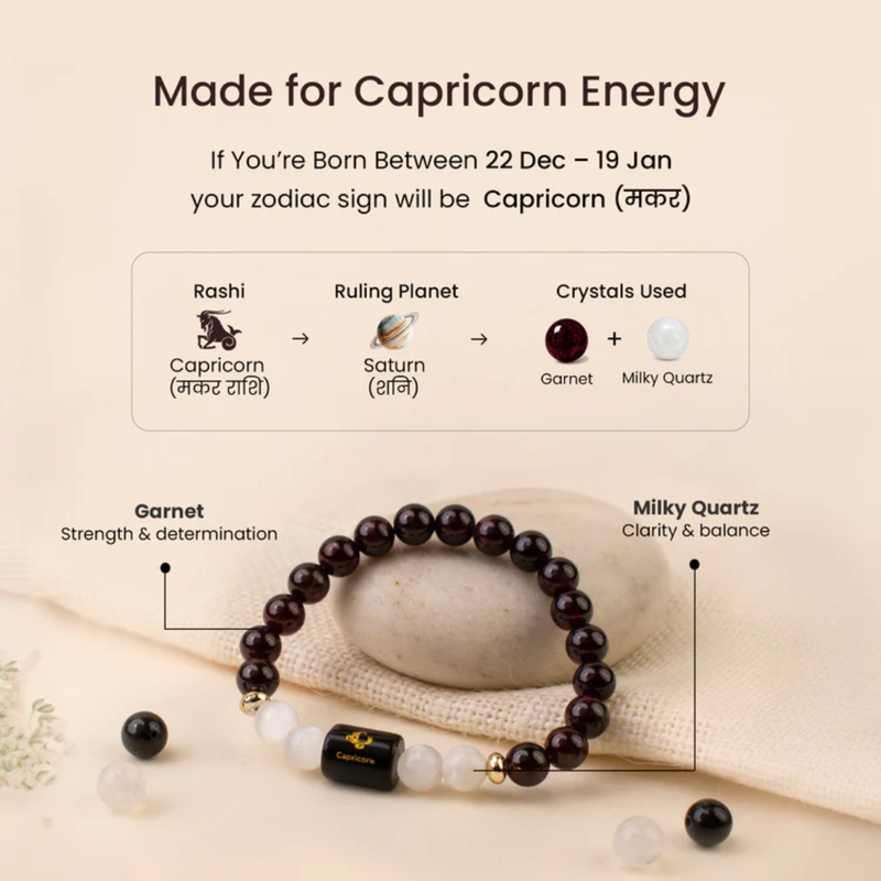Capricorn Zodiac Bracelet