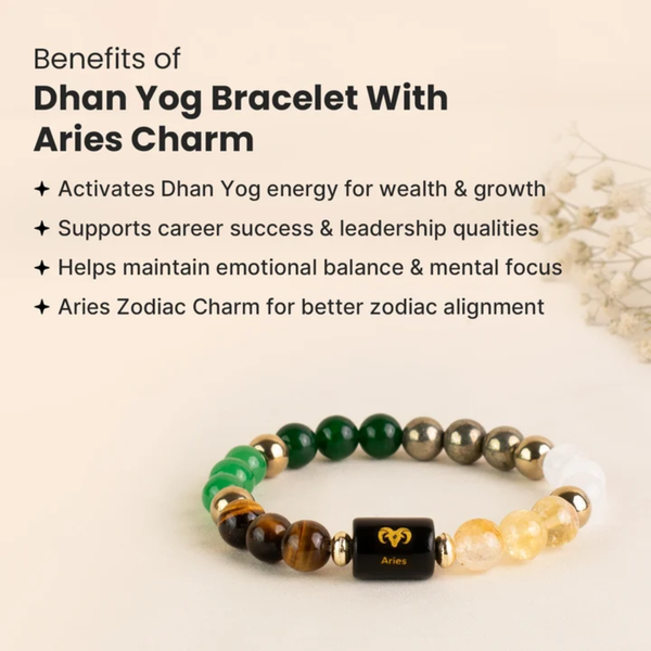 Rinmukteshwar Siddh Dhan Yog Bracelet with Zodiac Charm