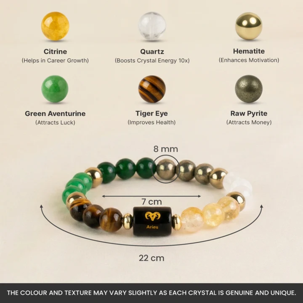 Rinmukteshwar Siddh Dhan Yog Bracelet with Zodiac Charm