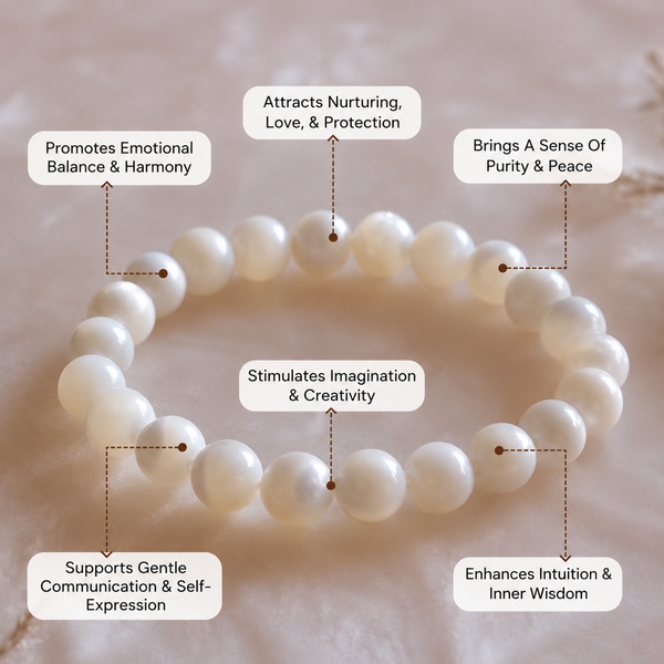 Mother of Pearl Bracelet