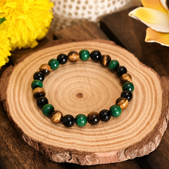 Nazar Raksha Bracelet