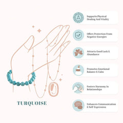 Turquoise Bracelet (Firoza)
