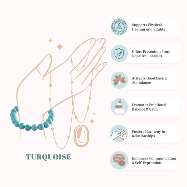 Turquoise Bracelet (Firoza)