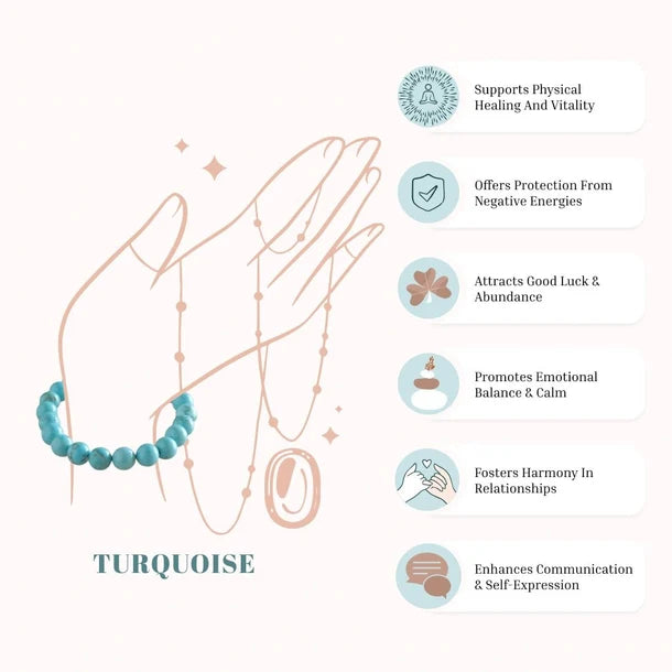 Turquoise Bracelet (Firoza)